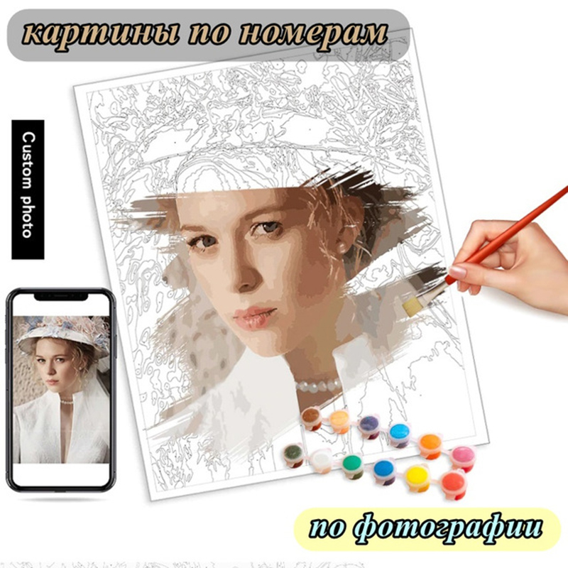 Peinture acrylique avec Photo  - Art And Craft Photos avis et prix